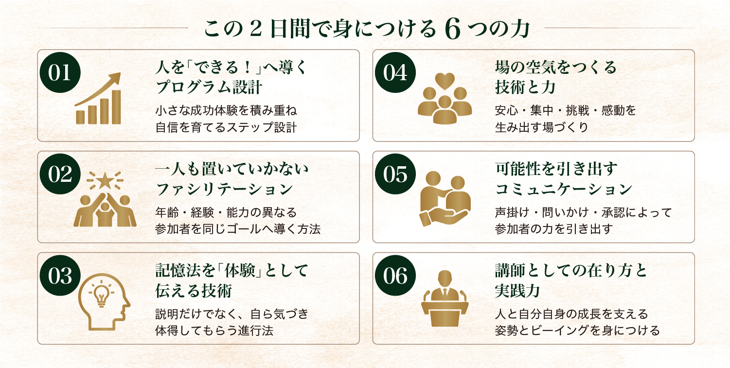 この2日間で身につける6つの力