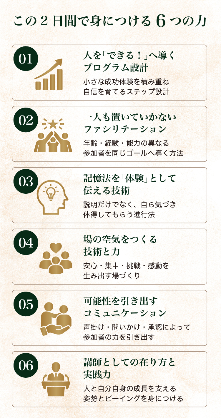 この2日間で身につける6つの力